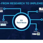 97868_Champion_Israel_Review-a-page-014