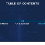 97868_Champion_Israel_Review-a-page-015