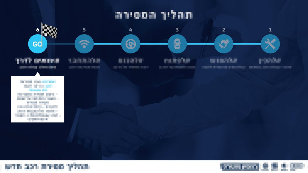 PRZ_101416_Champion_Car_Receive_Proccess-B-page-009