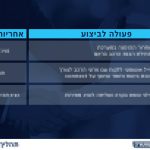 PRZ_101416_Champion_Car_Receive_Proccess-B-page-012