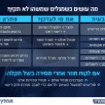 PRZ_101416_Champion_Car_Receive_Proccess-B-page-019