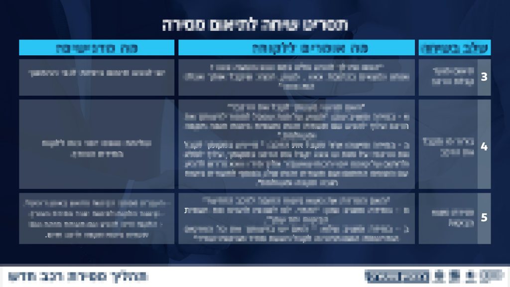 PRZ_101416_Champion_Car_Receive_Proccess-B-page-023