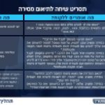 PRZ_101416_Champion_Car_Receive_Proccess-B-page-023