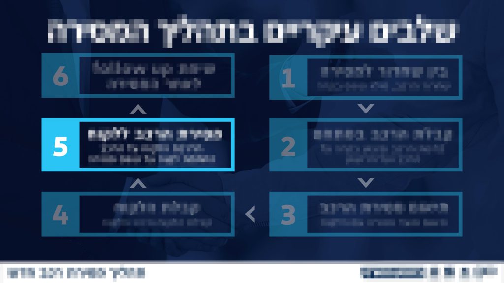 PRZ_101416_Champion_Car_Receive_Proccess-B-page-026