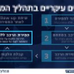 PRZ_101416_Champion_Car_Receive_Proccess-B-page-026