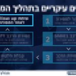 PRZ_101416_Champion_Car_Receive_Proccess-B-page-028